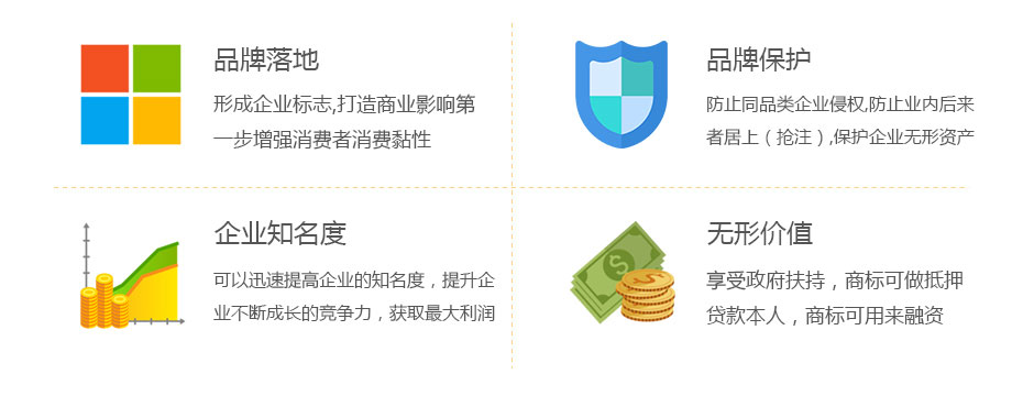 注冊臺灣商標(biāo)的價(jià)值