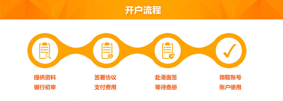 香港大新銀行開(kāi)戶流程 香港大新銀行開(kāi)戶流程