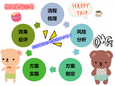 咨詢(xún)管理公司注冊(cè)香港公司要多少錢(qián)？