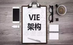 什么是VIE架構(gòu)？搭建VIE架構(gòu)為什么要注冊香港公司？