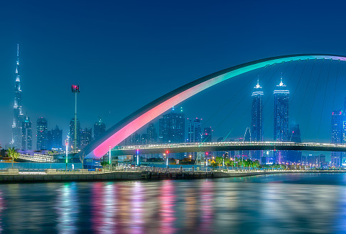 注冊阿聯(lián)酋公司有哪些方面的優(yōu)勢？