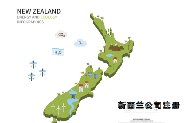 新西蘭公司注冊(cè)具體流程是怎么樣的？