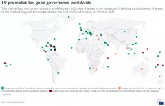 2021歐盟稅收名單更新，離岸公司注冊(cè)如何選擇？